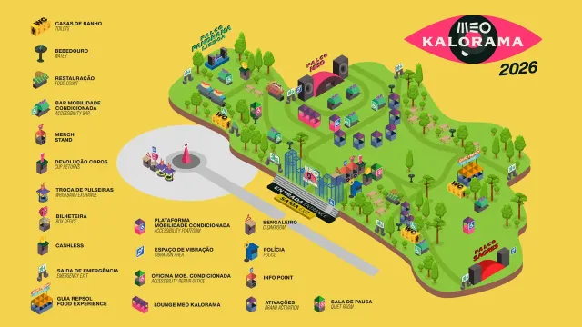 Mapa do recinto MEO Kalorama 2026.